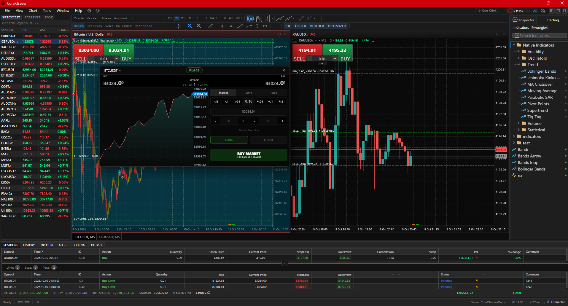 CoreXTrader terminal with two charts, order ticket and open positions