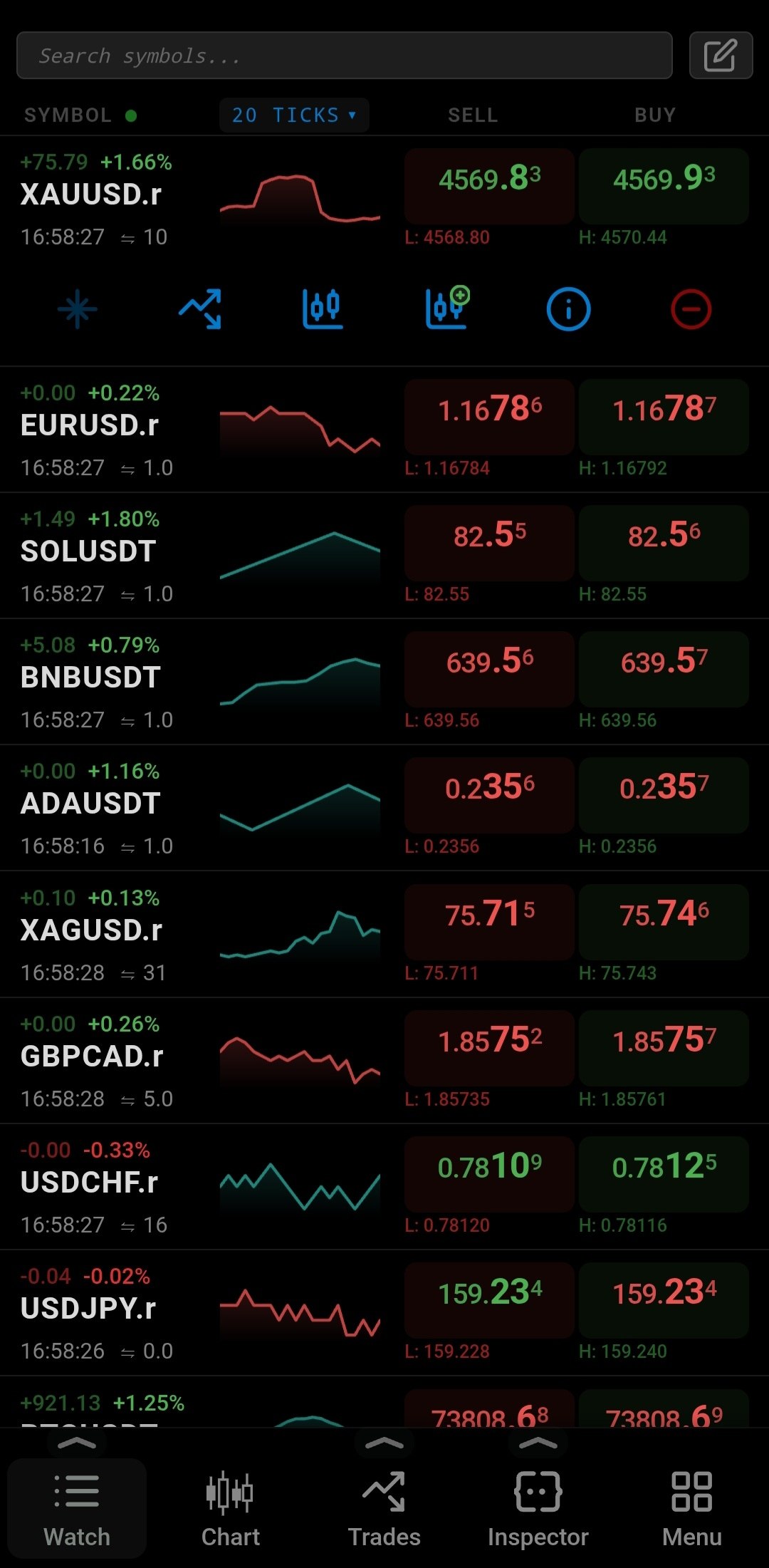 Market Watch