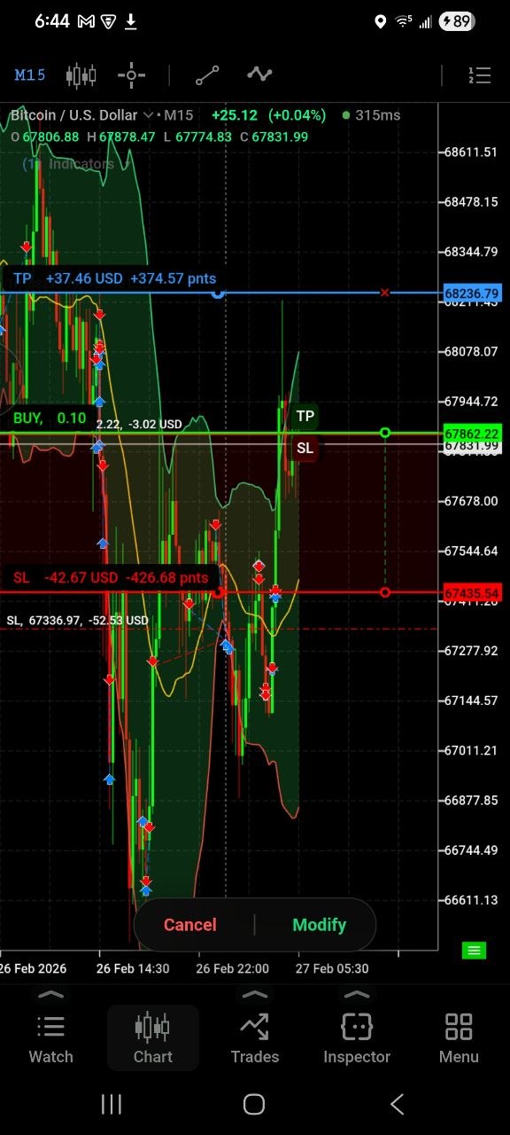 One Click Trading
